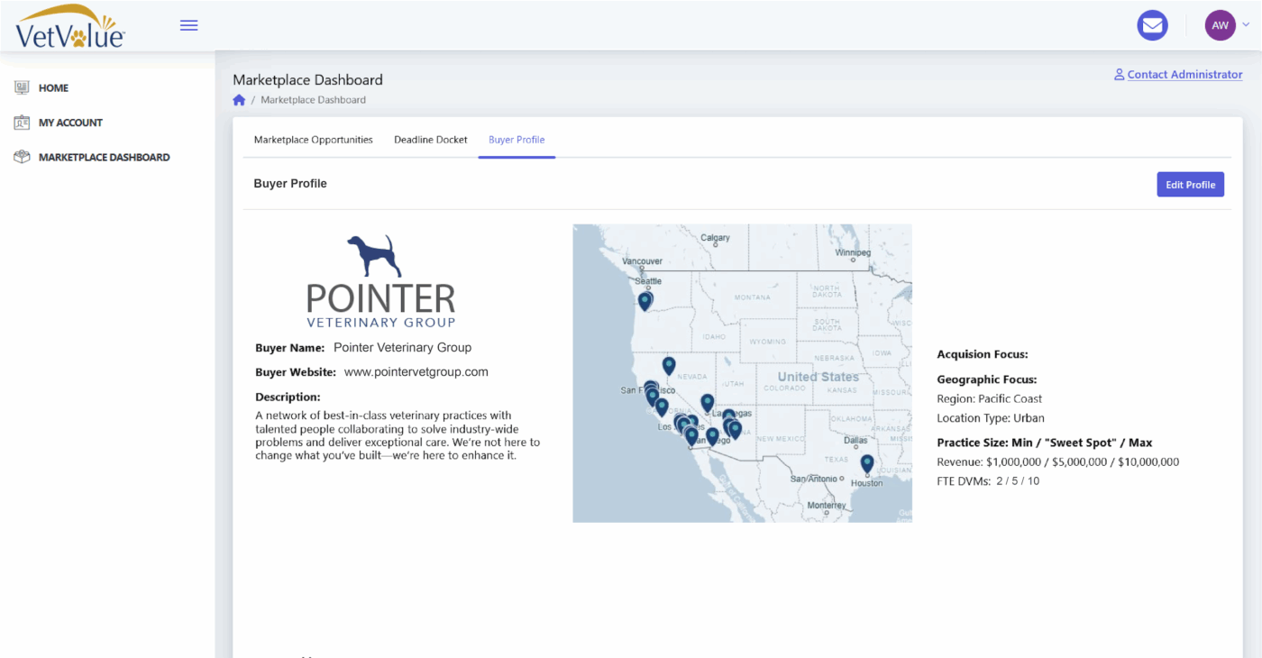 Vetvalue Connect Buyer Profile